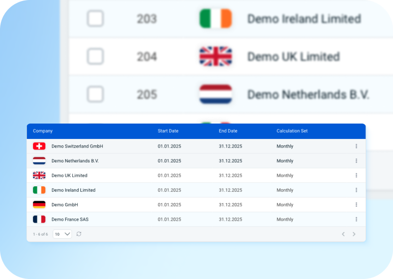Automated Allocation Reversals & Cost Center Synchronization