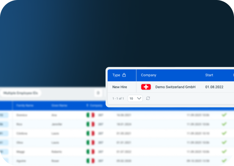 Automated Accounting Journals & Cost Allocations