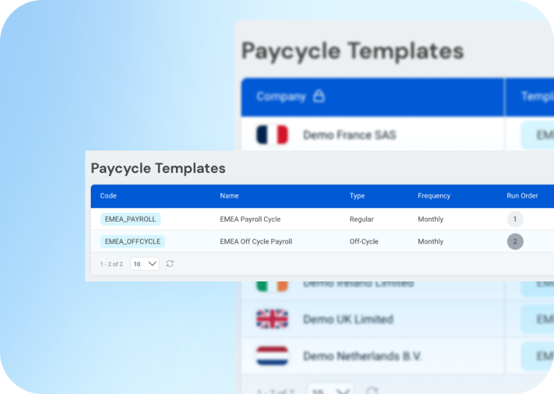 Flexible Multi-Recipient & Multi-Currency Split Payments