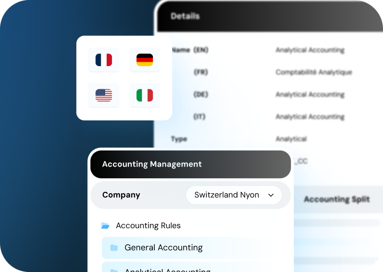 Global Multi-Currency Management