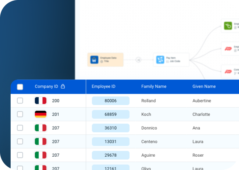 Native HCM Integration Connectors