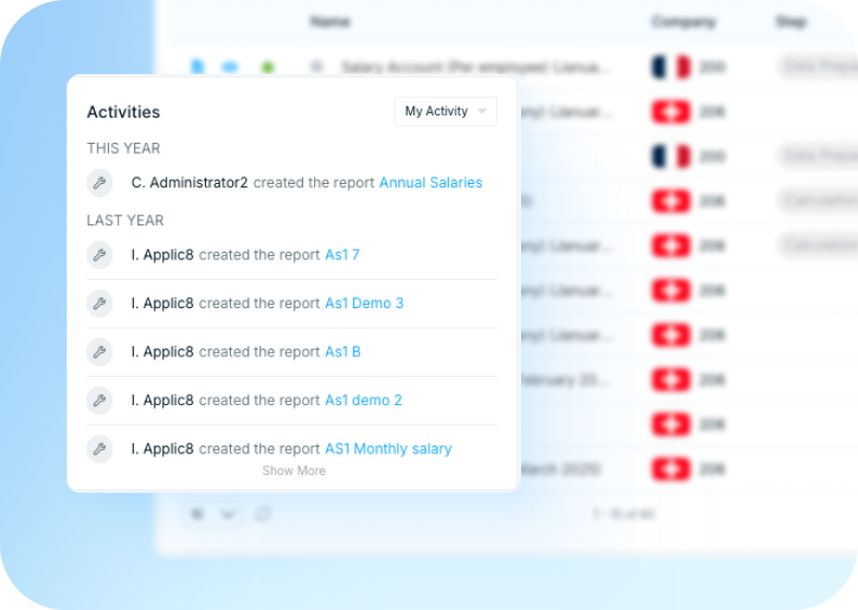 Secure SFTP Report Delivery & Scheduling