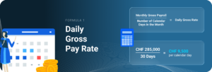 https://www.applic8.com/glossary/accrued-payroll/