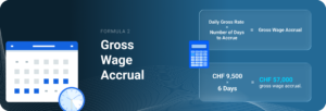 Formule 2 : Calcul du salaire brut