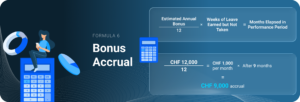 Formule 6 : Accumulation de primes